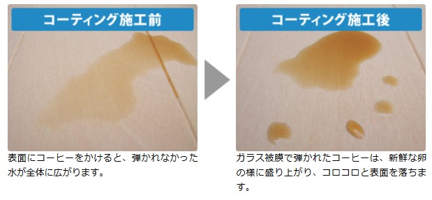 nano-before-after nano-before-after