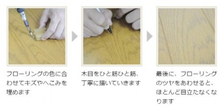 repair-flows repair-flows2